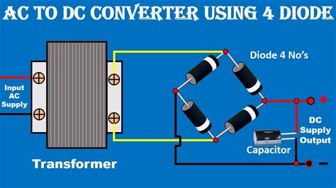 convert g body heat box to electric controls|Conversion to electronic AC & heater controls .